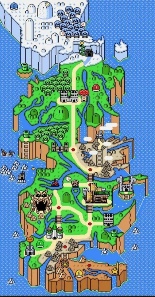 Frikifotos's tweet photo. Juego De Tronos versión Mario Bros. http://t.co/BSscLJX2Rw