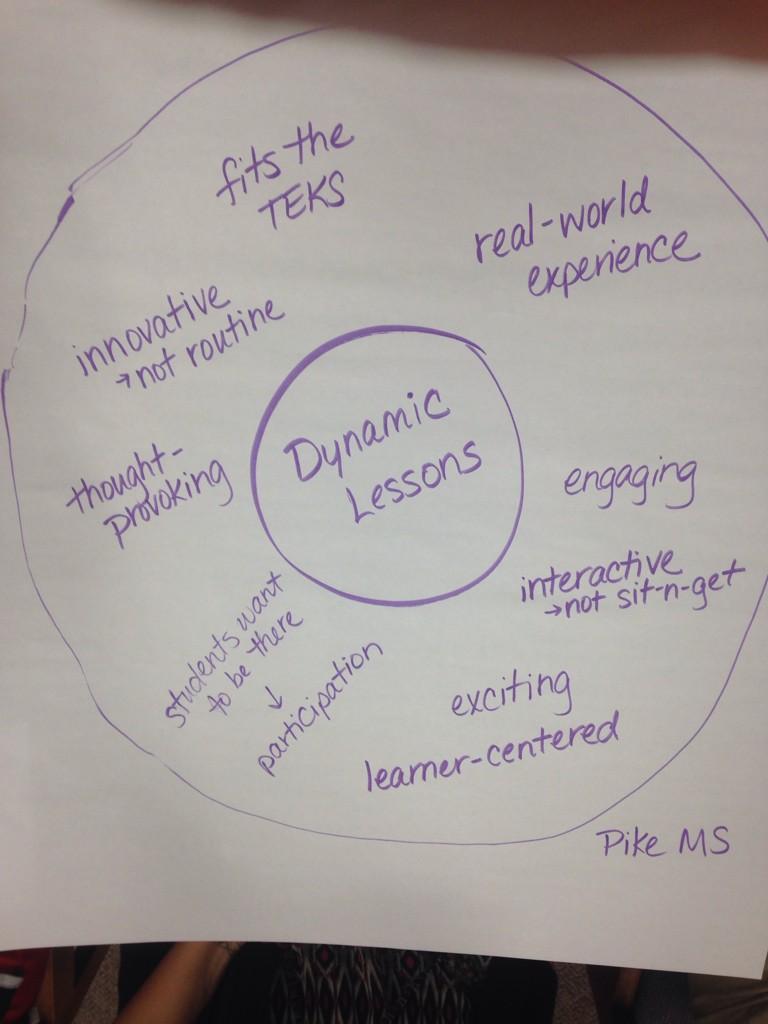 MrsAMorton's tweet photo. #nisdpd #nisdpike http://t.co/ZWn5OyBOUi