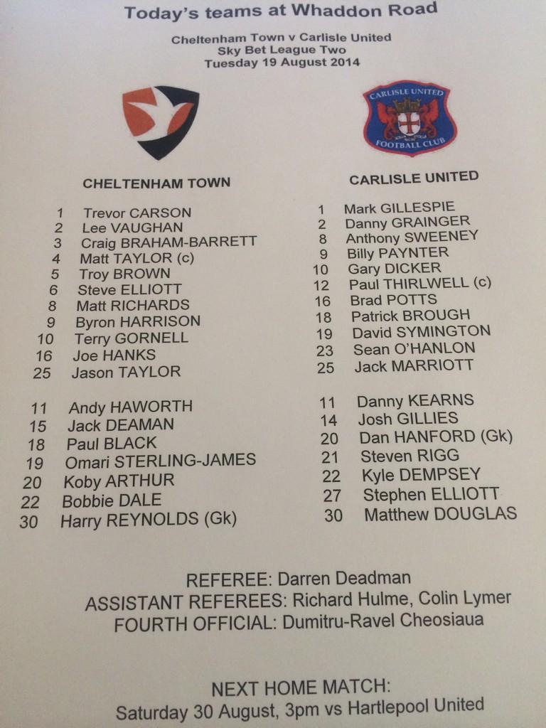 Cheltenham vs Carlisle