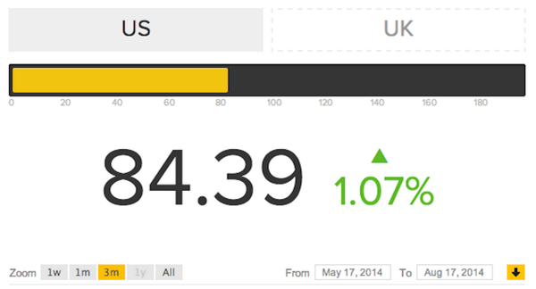 CoinDesk tweet picture