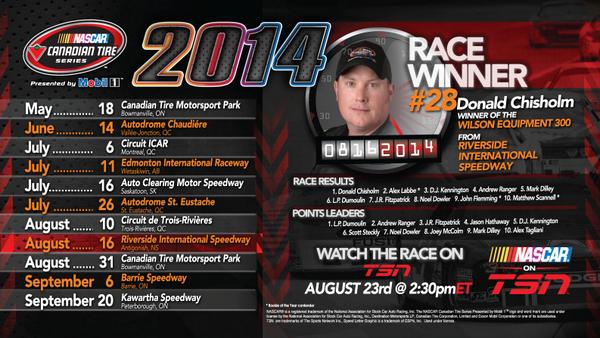 NASCAR Canadian Tire Series race results for the Wilson Equipment 300 at <a href="/Riverside_NS/">Riverside Int'l Speedway</a> ! #NCATS #WilsonEquipment300