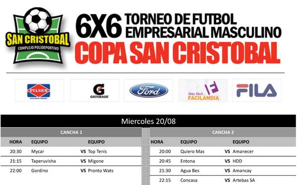 complejosancris's tweet photo. Programcion del Miercoles 20 de agosto y Jueves 21 de agosto asi tambien la conformacion de los grupos. http://t.co/5SZLydepj4