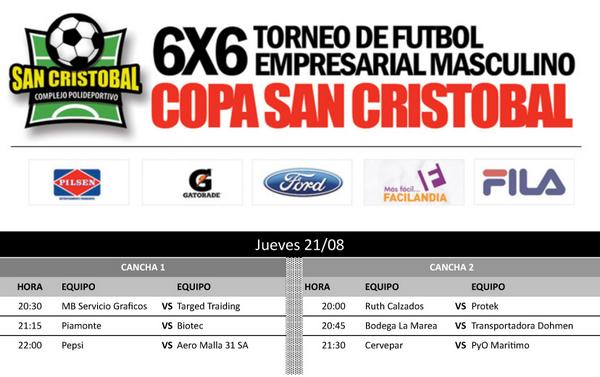 complejosancris's tweet photo. Programcion del Miercoles 20 de agosto y Jueves 21 de agosto asi tambien la conformacion de los grupos. http://t.co/5SZLydepj4