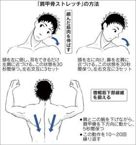 でんたる 鬼怒のポーズは肩凝りに効く Http T Co Zin08nzrjw でんたる 鬼怒のポーズは肩凝りに効く Http T Co Zin08nzrjw