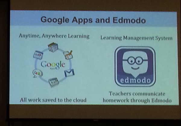 Modern technology supporting student engagement inspiration empowerment #Engage109