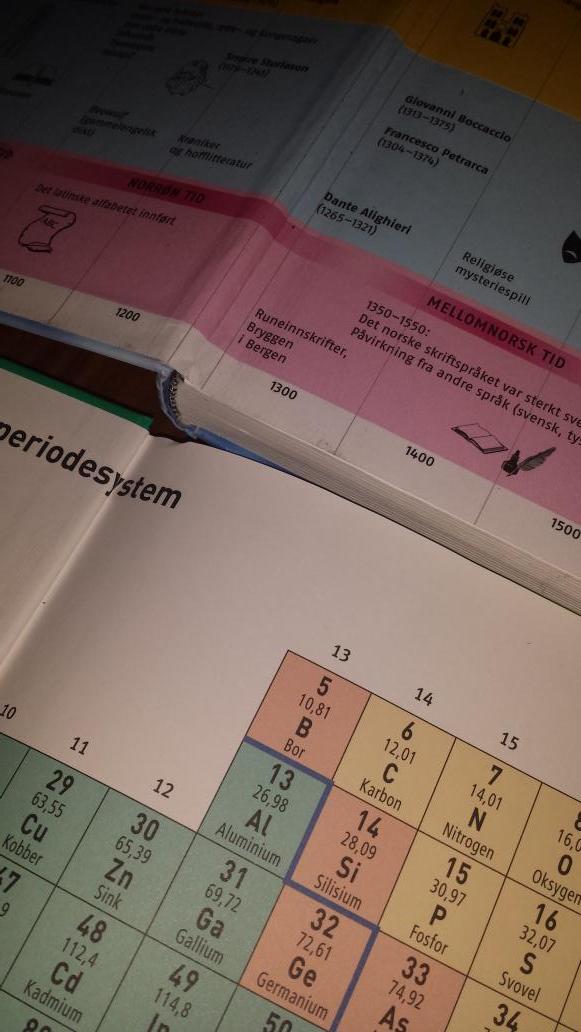 zeppen's tweet photo. Hei, lærebokforfattere/forlag! Hva med å flytte viktige oversikter én side inn i boka neste gang? #skole #bokbind http://t.co/4akdpRMlbA