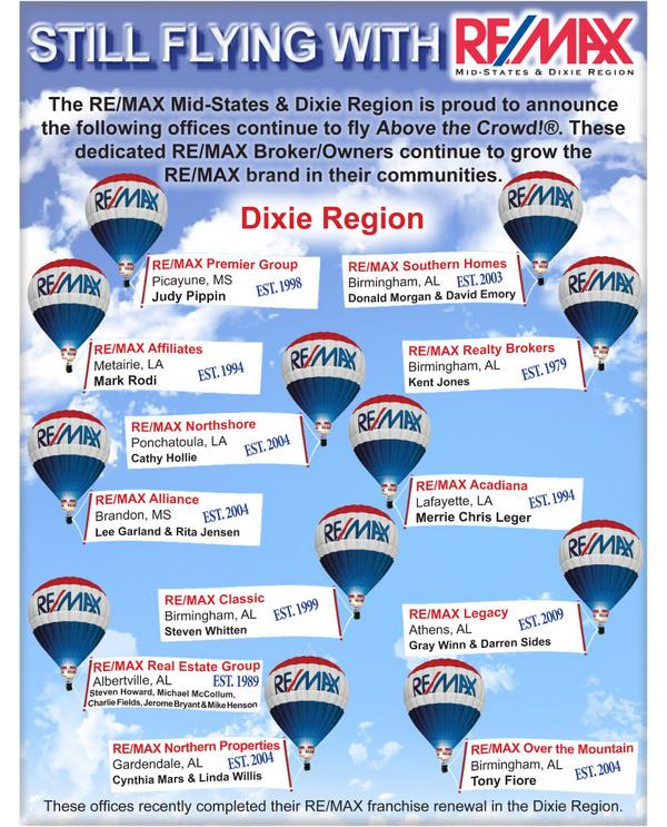 Still Flying with RE/MAX in the Dixie Region!