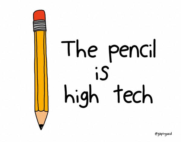 Back to basics - get sketching.