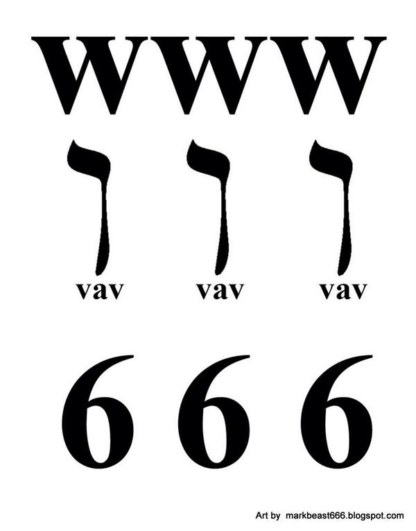 Something that we use every day is something that was prophesied 2000 years ago. #godexists #Jesus #righteousnation