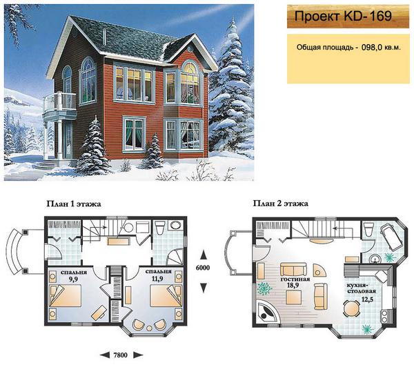 770unicator's tweet image. 