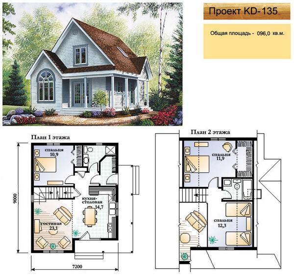 770unicator's tweet image. 