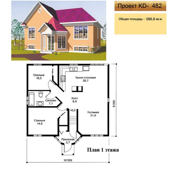 770unicator's tweet image. 