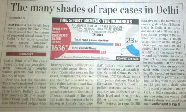 akghere's tweet photo. @TulikaSinhaa @shaheed3855 @jagankris #beidiotsafe India heaven of #fakecases #cupidrape #dv #498a r #honeytrap http://t.co/0FZ28iO3tv