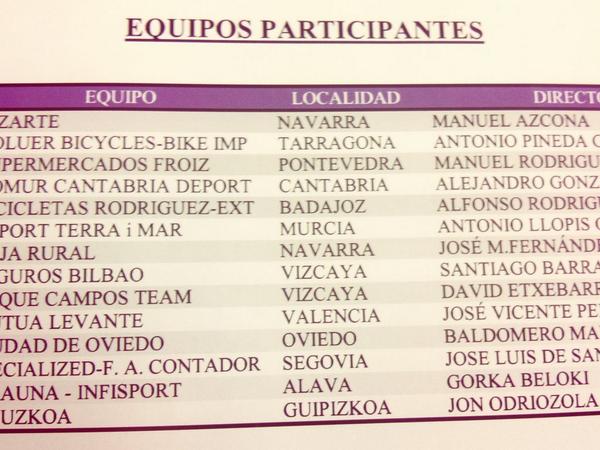 vueltapalencia's tweet photo. El pelotón de la #VueltaPalencia en esta ocasión estará compuesto por los siguientes equipos #Palencia http://t.co/ZTMk3edxBN