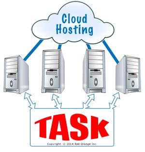 WebHostMagazine's tweet image. Basic Web Hosting Series - What’s So Great About Cloud Hosting Services - WebHostMagazine - bit.ly/XzY7xs