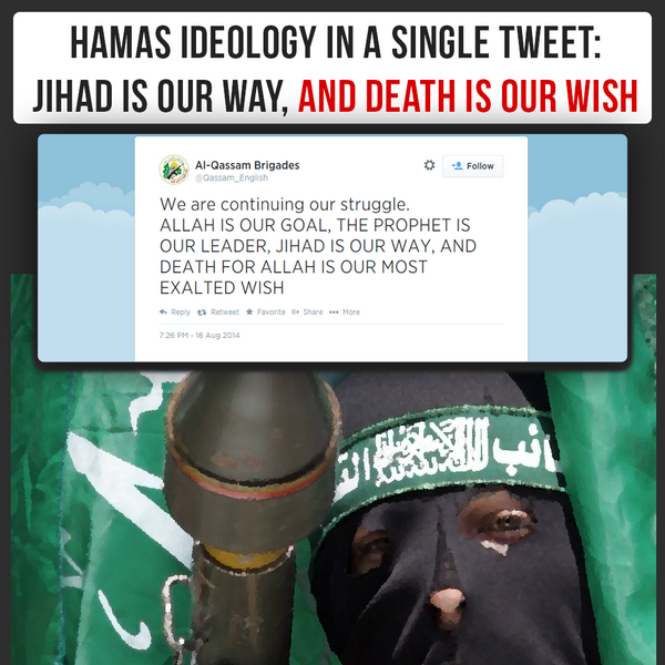 PLZ RT: #Hamas Ideology in a single tweet: Jihad is our way, and death is our wish. #ProtectiveEdge #IsraelUnderFire