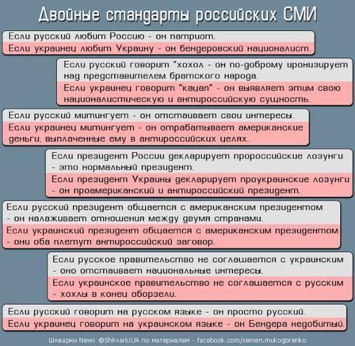 Бойцы ДУК "Правый сектор" задержали в Широкино российского наемника - Цензор.НЕТ 7582