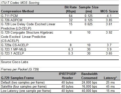 VIF Stock tweet media