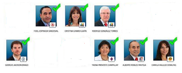 PadresPartSubv's tweet image. Buenos dias a tod@s !!! menos a estos 7 DIPUTADOS que no tomaron en cuenta nuestra opinión Padres part Subv.