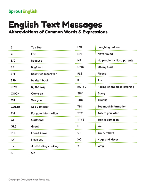 text message abbreviations list