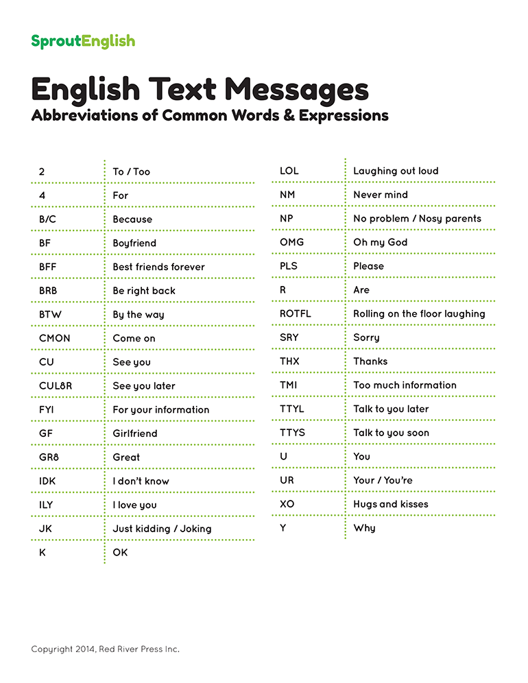 How to make an abbreviation list in word