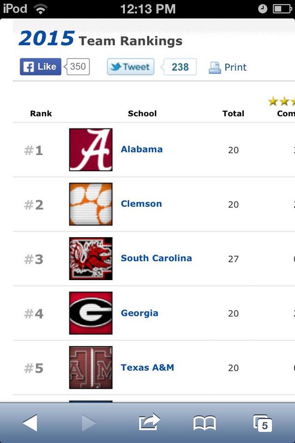 CLEMSON81AGAIN's tweet photo. @RM3_legendz19xx this 14 + this 15!! These TIGERS CLIMBIN'!! To the TOP! #LetsGoGetIt #KeepThePawRISING #RayRayAllDay http://t.co/lwtNnlTmZz