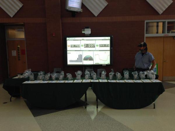 activelogix's tweet image. Start of school year means Open House @RockHillSCCity Schools using #periscopedashboard to show energy saving success