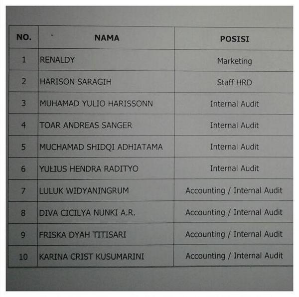 HarisSaragih's tweet photo. Hasil Seleksi Karyawan Toyota Nasmoco Group. http://t.co/Lptb5PX0T5