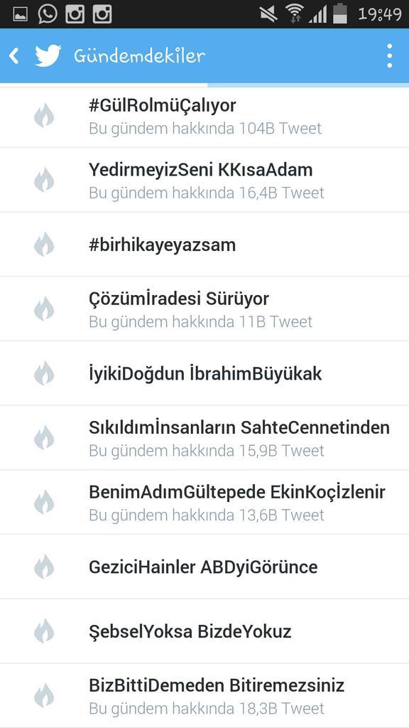 largedarks's tweet photo. Saatlerdir gündemdeyizz 😉 @furkandic @selinlikli http://t.co/v46Gl72wu6