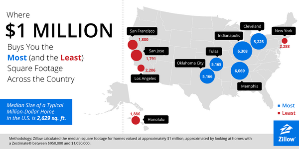 aolrealestate tweet picture