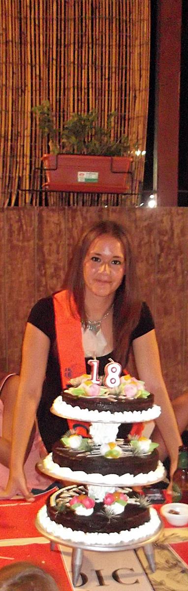 MariLlanos8's tweet photo. Cumple #18 #FiestaSorpresa :) http://t.co/28H17SrTn3