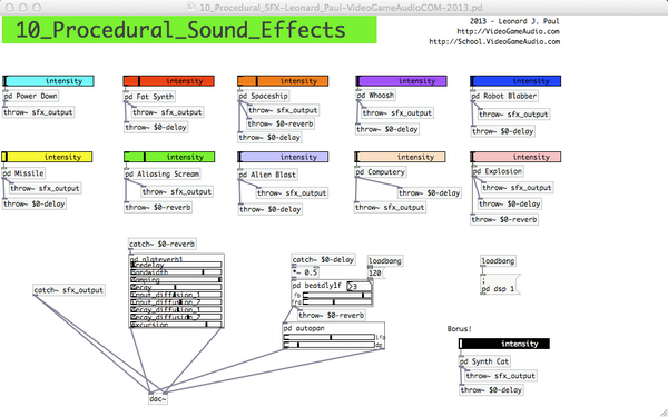 reaktorplayer's tweet image. 10 Procedural Sound Design Patches (PD): bit.ly/XAWMq5 And many more PD patches for audio &amp;amp; video.