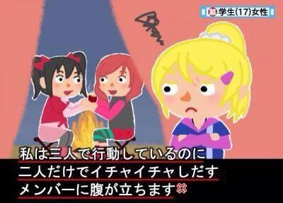 怒り新党のtwitterイラスト検索結果 古い順 怒り新党のtwitterイラスト検索結果 古い順