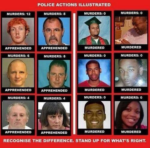 LeftSentThis's tweet photo. This is a cold life &amp; death juxtaposition of White Privileged Killers and unprovoked Black Civilian Death. http://t.co/WkYdl3Ao6D
#Ferguson