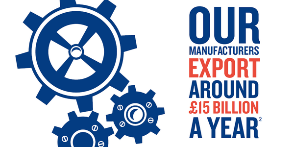 scotreferendum's tweet photo. Our manufacturers export around £15bn a year #indyref http://t.co/Ttxcpq9A6s http://t.co/VAhrqv3dFA