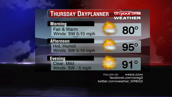 WREG News Channel 3 tweet media