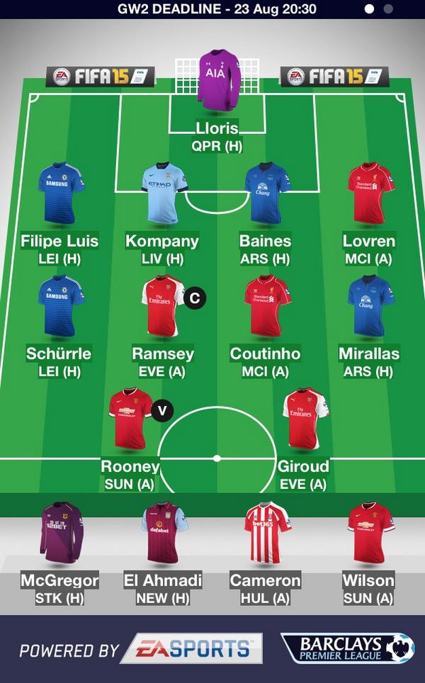 What do you think? #fpl