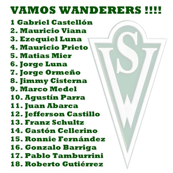 AwanteCL's tweet photo. VAMOS WANDERERS !!!
LOS 18 JUGADORES DE WANDERERS CITADOS POR EMILIANO ASTORGA PARA EL DUELO ANTE AUDAX. http://t.co/V67oQzndJi