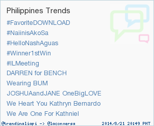 COCOliciousFC's tweet photo. "@trendinaliaPI: Trend Alert: #ILMeeting. More trends at http://t.co/MFviM3amEK #trndnl http://t.co/2KpWu2I92K"