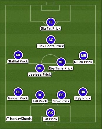 SundayChants's tweet image. Typical Sunday League opposition!!