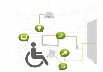 <a href="/SerwantessHome/">Serwantess</a> #makingadifference for people #dissabilities #ALS lakoobblog.com/2014/08/21/206/ <a href="/MiroslavVrankic/">Miroslav Vrankic</a> #socent