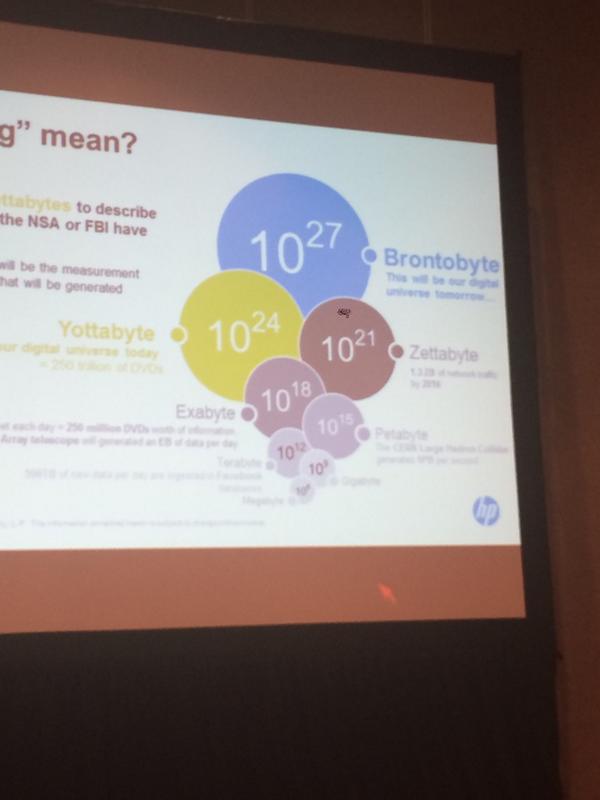 BDPfromID's tweet image. #Brontobyte, @CSurdak? Sounds like the Flintstones to me #bigdata #NCSLsummit