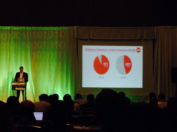 KLundegren's tweet image. Couchbase is predicting a huge Change in the dbs market. We share their view. #NoSqlNow #Starcounter