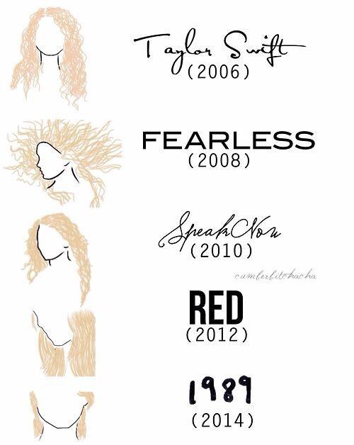 TSwiftGIFs's tweet photo. This makes me emotional http://t.co/Noe9SUwKmc