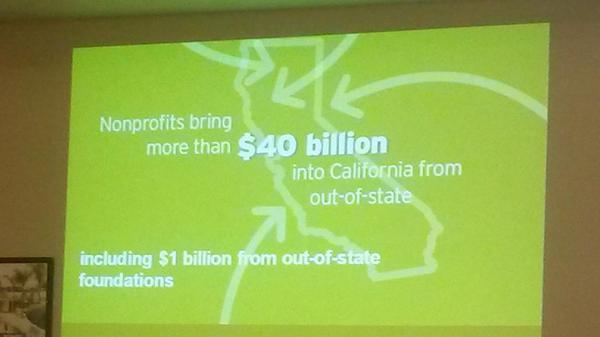_BridgewithaT's tweet photo. @SDGrantmakers #causescount http://t.co/UXMcflzMFL
