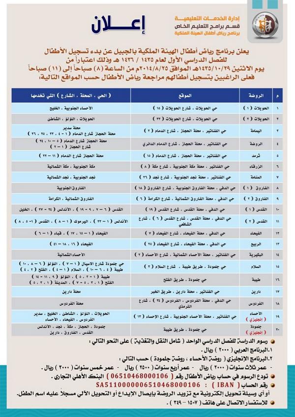 تعيين الخريجين