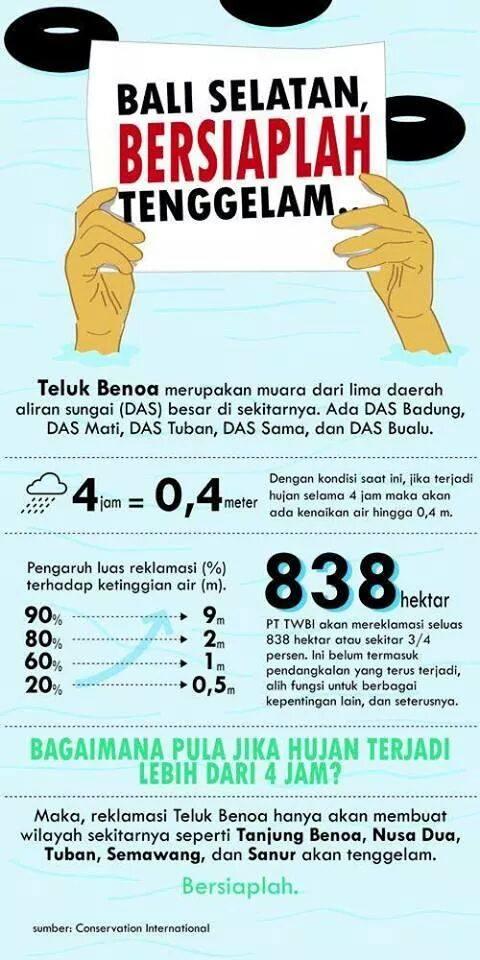 <a href="/juliaperrez/">juliaperez</a> cini2 mbak kt cari tau saveMangrove T. Benoa yg benar. Mungkin mbak blm paham. Yah #akurapopo :p