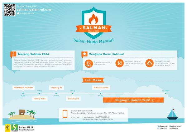 7. Tahun ini, <a href="/Salamui/">Salam UI</a> kembali membuka Magang di Salam untuk sobat maba muslim #Salman17