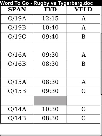 Interskole tye 23 Aug 2014 by Brackenfell HS