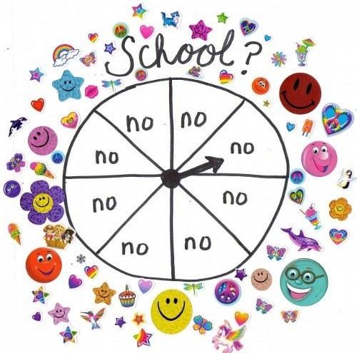 KoverLumpy's tweet image. Школа? 
НЕТНЕТНЕТ